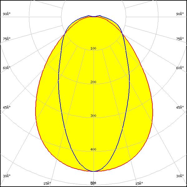 OLL-60