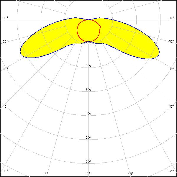 OLL-165
